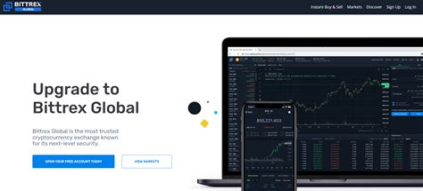Bittrex Login .